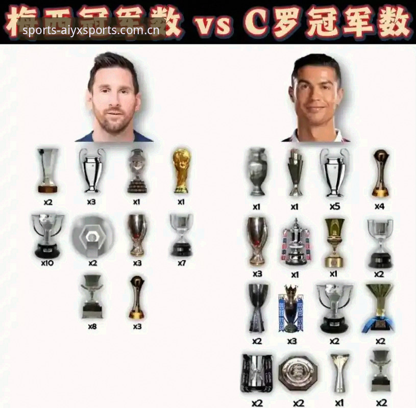 **进球潮涌来，C罗压力几何？与梅西姆巴佩们的进球盛宴对比**